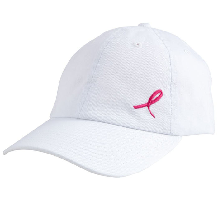 BCRF Cap